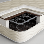 Στρώμα Extra Care