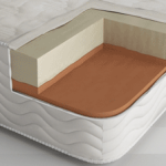 Στρώμα Memo Foam