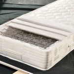 Στρώμα Hellenic Mat Astral 130Χ200