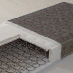 Στρώμα Imperial strom Mat 90/200