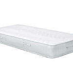 Στρώμα ELATIRIO STROM ALPHA 96/115Χ200