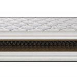 Anatomic Fit 180x200