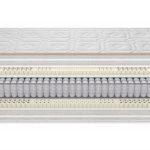 Innovation Advance 150x200