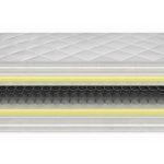 Innovation Smart 150x200