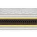 Innovation Smile 110x200