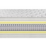 Innovation Happy 110x200