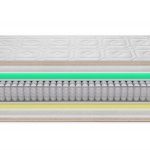 Innovation Lifestyle 120x200