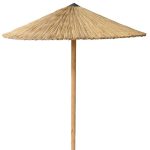 ΟΜΠΡΕΛΑ Παραλίας Ε904,1