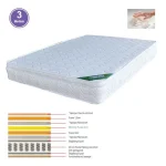 ΣΤΡΩΜΑ woodwell Memory Foam Ε2011,4Β
