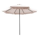 Nagida 218-000007 Ομπρέλα επαγγελματική Nagida pakoworld μονοκόμματος ιστός αλουμίνιο Φ3m γκρι μπεζ-ανθρακί